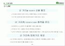 산의 마케팅 전략 분석 및 수립 23페이지