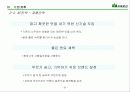 산의 마케팅 전략 분석 및 수립 24페이지