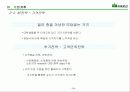산의 마케팅 전략 분석 및 수립 27페이지