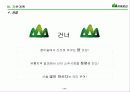 산의 마케팅 전략 분석 및 수립 29페이지