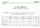 산의 마케팅 전략 분석 및 수립 31페이지