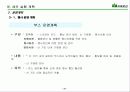 산의 마케팅 전략 분석 및 수립 40페이지