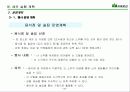 산의 마케팅 전략 분석 및 수립 41페이지