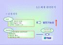 LG화재의 마케팅 전략 분석 및 수립 16페이지