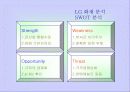 LG화재의 마케팅 전략 분석 및 수립 18페이지