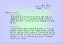 LG화재의 마케팅 전략 분석 및 수립 21페이지
