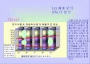 LG화재의 마케팅 전략 분석 및 수립 23페이지