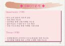 T.G.I 마케팅 전략 분석 및 수립 22페이지