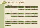 벤처창업 사업계획서 [네트워크콘솔게임] 26페이지