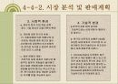 벤처창업 사업계획서 [네트워크콘솔게임] 28페이지
