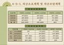 벤처창업 사업계획서 [네트워크콘솔게임] 33페이지