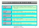벤처창업 사업계획서[어학기개발] 5페이지