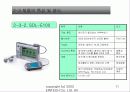 벤처창업 사업계획서[어학기개발] 11페이지