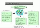 벤처창업 사업계획서[어학기개발] 16페이지