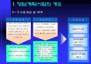 벤처창업 사업계획서[애견맞춤복] 4페이지