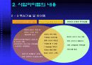 벤처창업 사업계획서[애견맞춤복] 11페이지