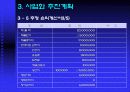 벤처창업 사업계획서[애견맞춤복] 21페이지