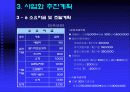 벤처창업 사업계획서[애견맞춤복] 23페이지