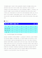 한미통상마찰 6페이지