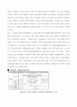 한미통상마찰 19페이지