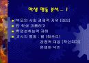 교사와 학생의 행동분석으로 본 교육방안 3페이지