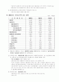 로만손시계의 기업철저분석 9페이지
