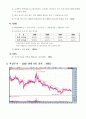 로만손시계의 기업철저분석 15페이지