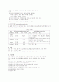 신경계 질병이 있는 아동 2페이지