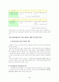 유아 사회 교육의 필요성 15페이지