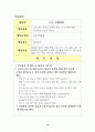 유아 사회 교육의 필요성 16페이지