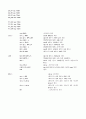 8051 실습용 킷트의 matrix led 제어 프로그램 2페이지