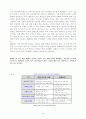 인터넷의 미래 5페이지