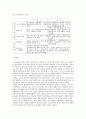 갑오농민전쟁과 프랑스혁명비교 13페이지
