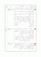과학과 교수학습과정안 (단원: 자석) 5페이지