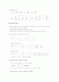 퍼지이론에 대하여[이론모두정리] 19페이지