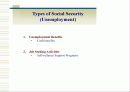 Social Security fund for Unemployment, South Korea 2페이지