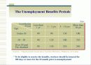 Social Security fund for Unemployment, South Korea 4페이지