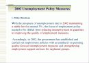 Social Security fund for Unemployment, South Korea 9페이지
