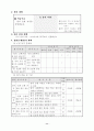초등 과학 5학년 8단원 물의 여행 지도안 11페이지