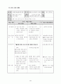 초등 과학 4학년 5단원 열에 의한 물체의 부피변화 세안 지도안 9페이지