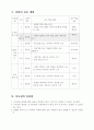 초등 국어 6학년  3. 삶의 무늬 (1)따뜻한 마음 세안 지도안 5페이지