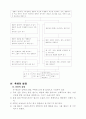 초등 과학 6학년 3. 쾌적한 환경 세안 지도안 3페이지