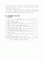 초등 과학 6학년 3. 쾌적한 환경 세안 지도안 6페이지