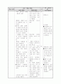 초등 과학 6학년 3. 쾌적한 환경 세안 지도안 8페이지