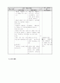 초등 과학 6학년 3. 쾌적한 환경 세안 지도안 9페이지