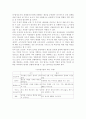 21C 제조기업의 대응전략(사례위주분석) 2페이지
