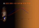 양주시장 마케팅 전략 8페이지