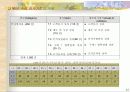 품질경영상 15페이지