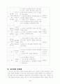 초등 6학년 수학 3단원 소수의 나눗셈 세안 지도안 8페이지