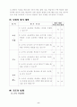 초등 6학년 수학 3단원 소수의 나눗셈 세안 지도안 9페이지